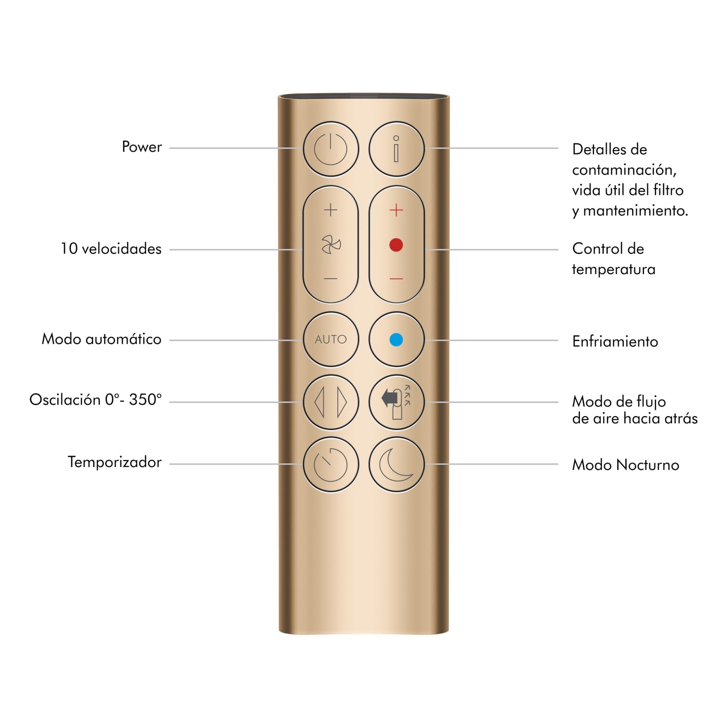 Dyson, Purificador Hot+Cool Formaldehyde HP09, Calentador + Ventilador, Detecta y Destruye el Formaldehído, Blanco/Dorado, 379427-01