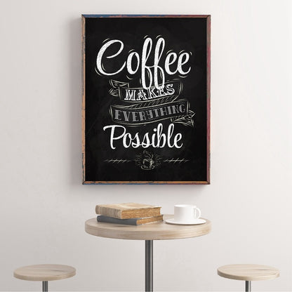 Coffee Wall Picture