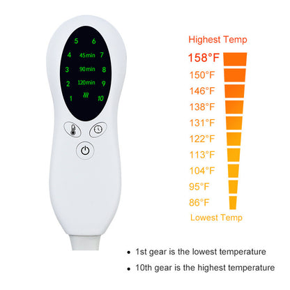 Heating Shawl Upper Body Insulation